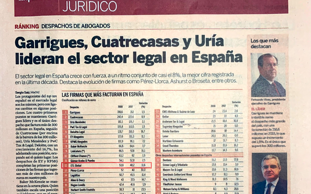 ETL Global se sitúa en el Top 15 de los despachos con mayor facturación en España